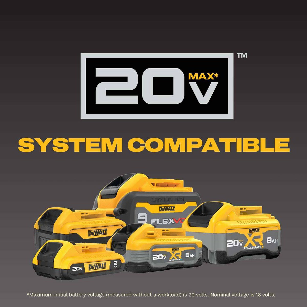 DeWalt DCG422B 20V MAX* ATOMIC Right Angle Die Grinder (Tool Only) - 13