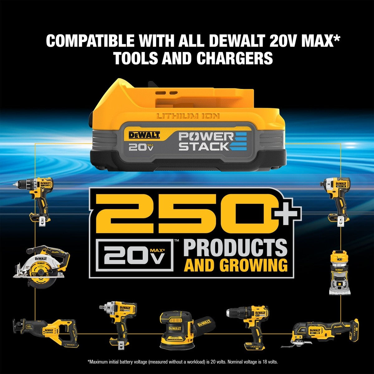 DEWALT DCS438E1 20V MAX XR® Brushless Cordless 3-in Cut-Off Tool Kit With DEWALT POWERSTACK™ Compact Battery - 4