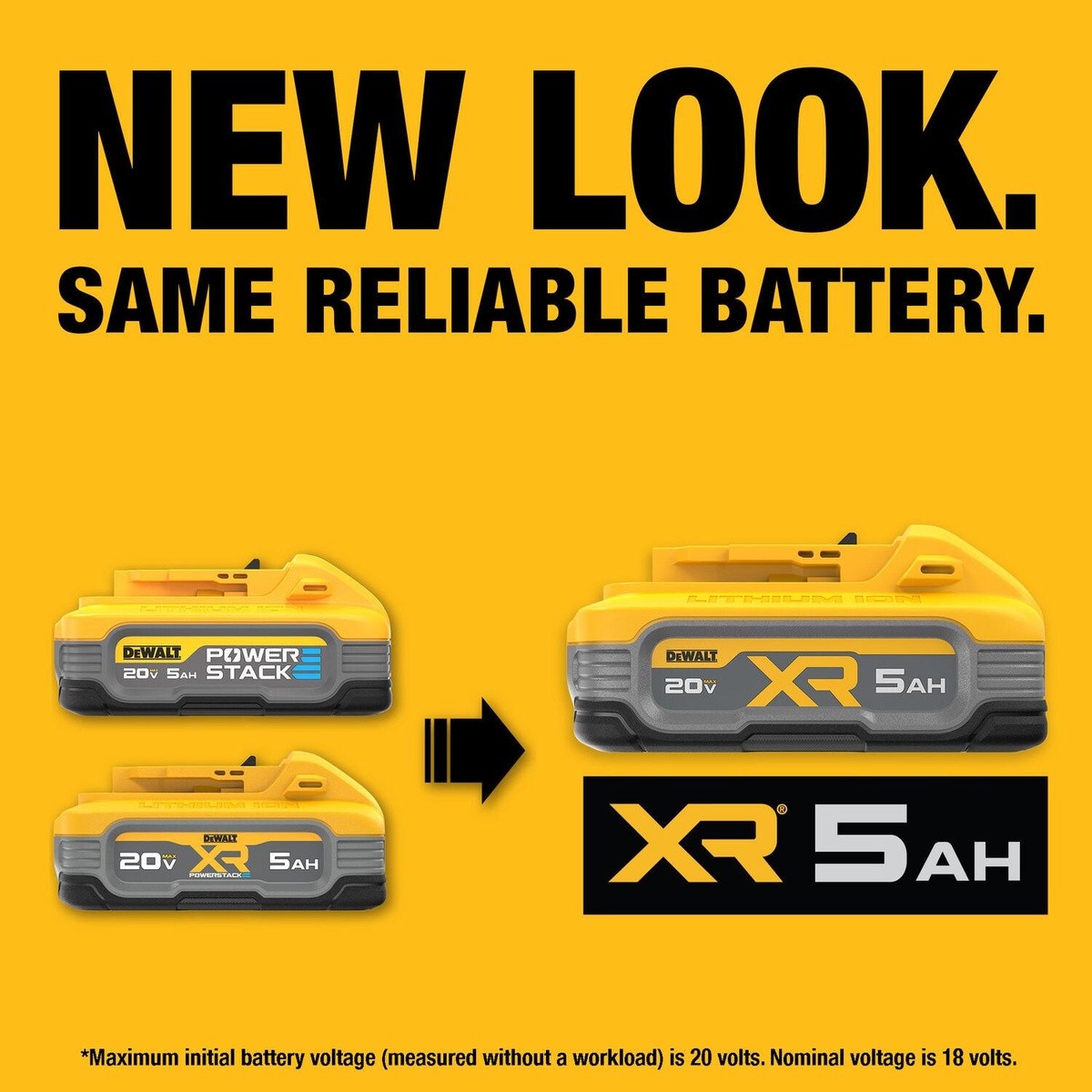 DeWalt DCK2101QQ2 20V MAX XR Hammer Drill and 3-Speed Impact Driver Combo Kit - 9