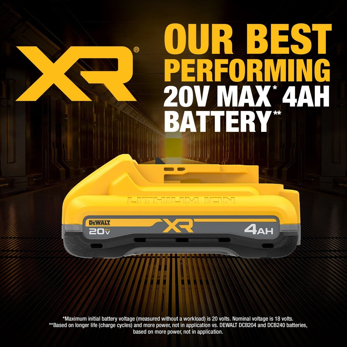 DeWalt DCB2104-2 20V MAX XR POWERPACK 4Ah Lithium-Ion Battery Pack with Fuel Gauge (2 Pack) - 4