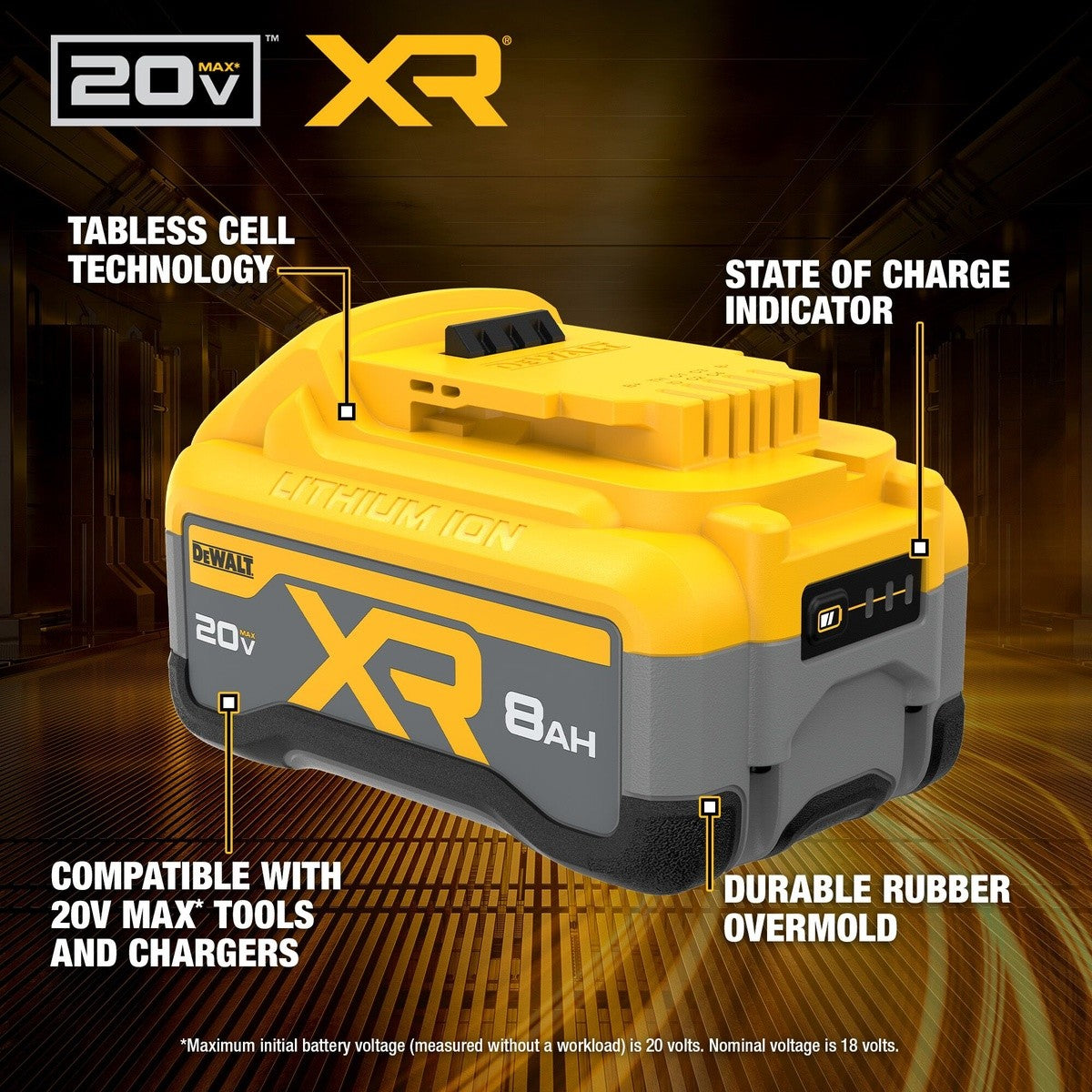 DeWalt DCB2108-2 20V MAX XR POWERPACK 8.0Ah Battery 2- Pack - 2