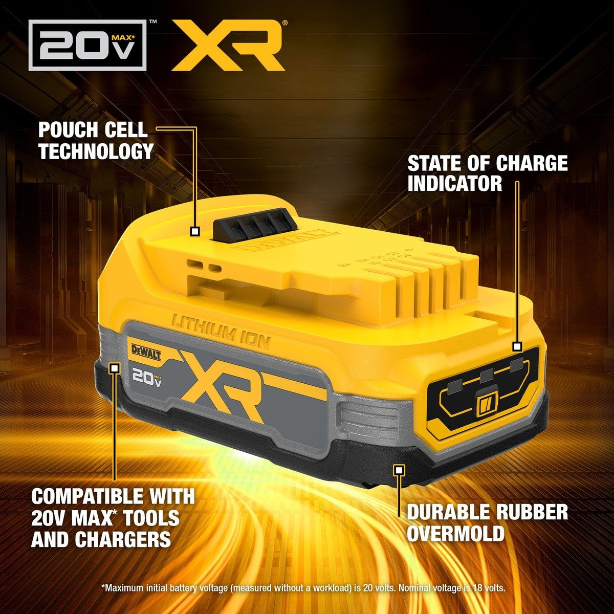 DeWalt DCBP034C 20V MAX Starter Kit with Powerstack Compact Battery and Charger - 2
