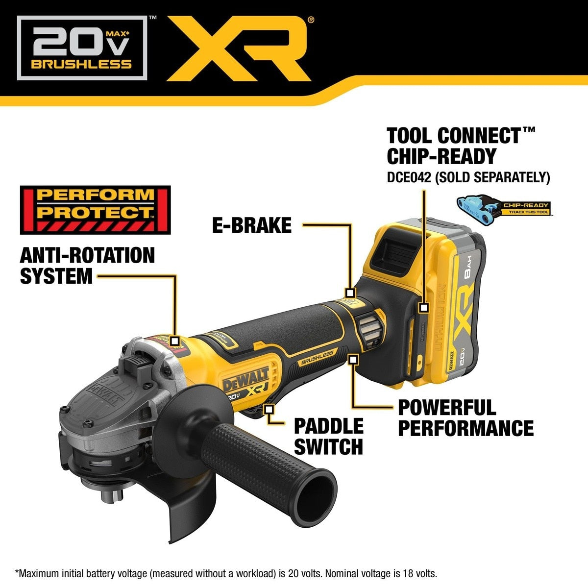 DeWalt DCG410WW1 20V Max* XR Brushless Cordless 4-1/2" - 5"  Angle Grinder Kit with XR POWERPACK - 7