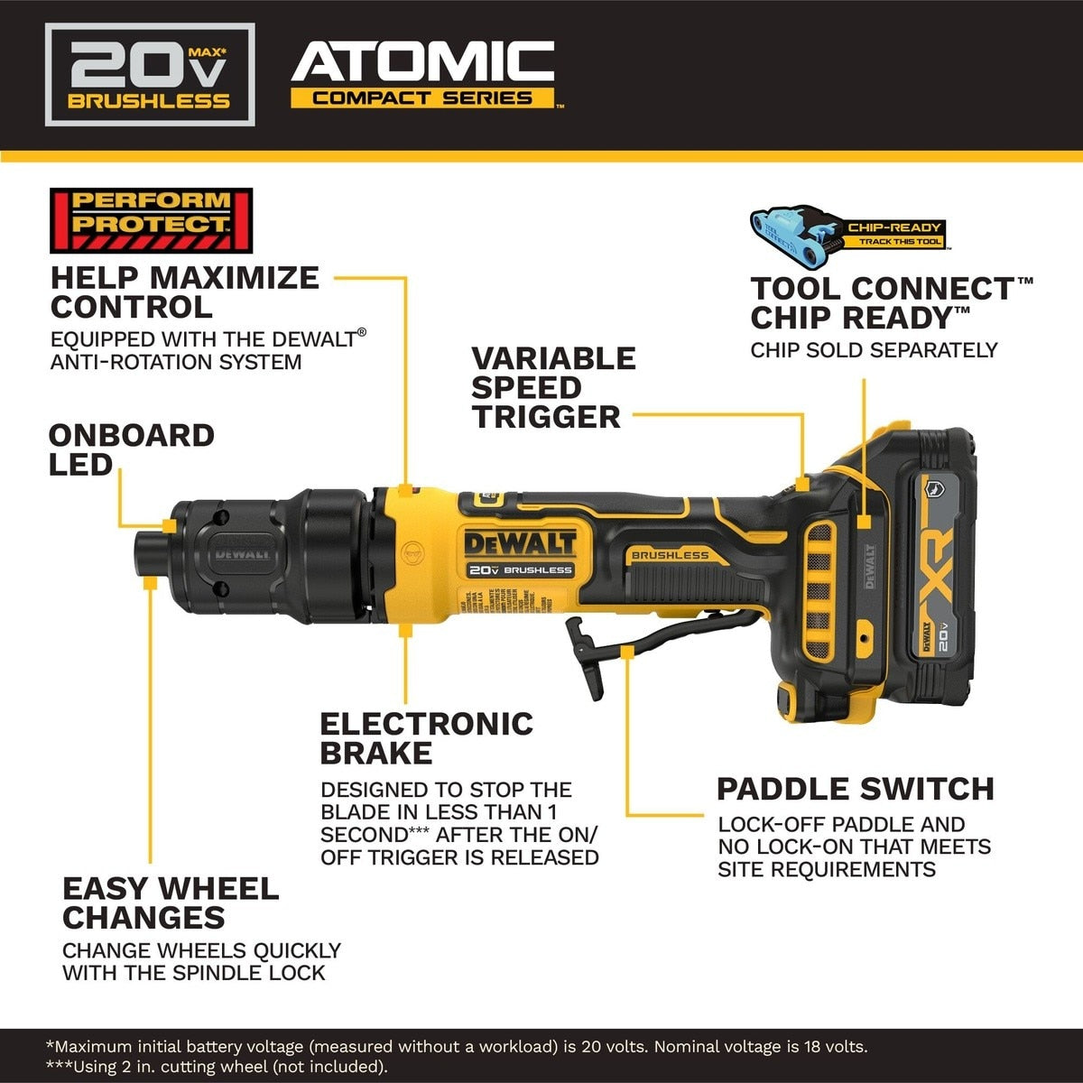 DeWalt DCG420GE1 20V MAX* ATOMIC Die Grinder Die Grinder Kit - 6