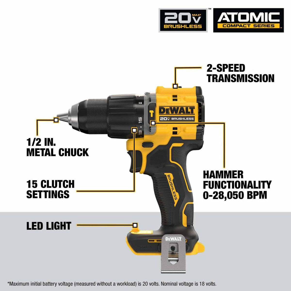 DeWalt DCK200D1P1 20V MAX 2-Tool Hammer Drill/Impact Combo Kit - 4