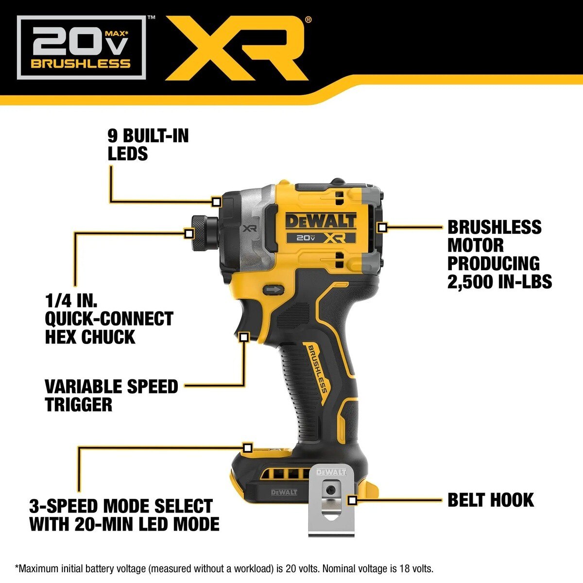 DeWalt DCK2112QQ2 20V MAX XR Brushless 1/2" 3-Speed Hammer Drill and 1/4" Impact Driver Combo Kit with 2 4Ah Batteries - 2