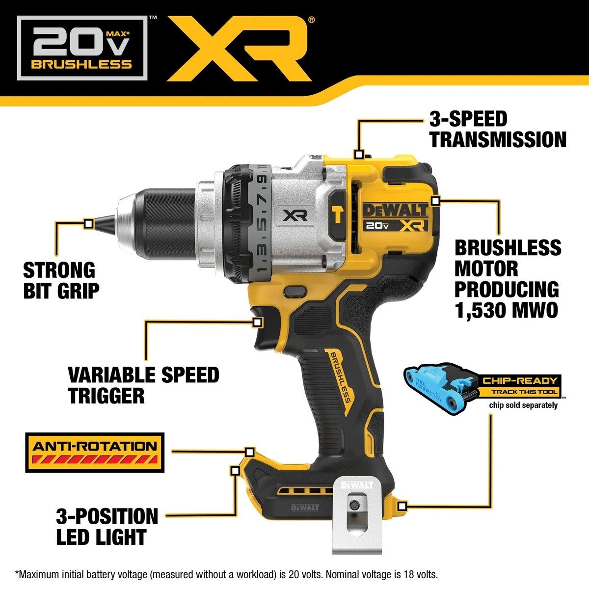 DeWalt DCK2112QQ2 20V MAX XR Brushless 1/2" 3-Speed Hammer Drill and 1/4" Impact Driver Combo Kit with 2 4Ah Batteries - 3