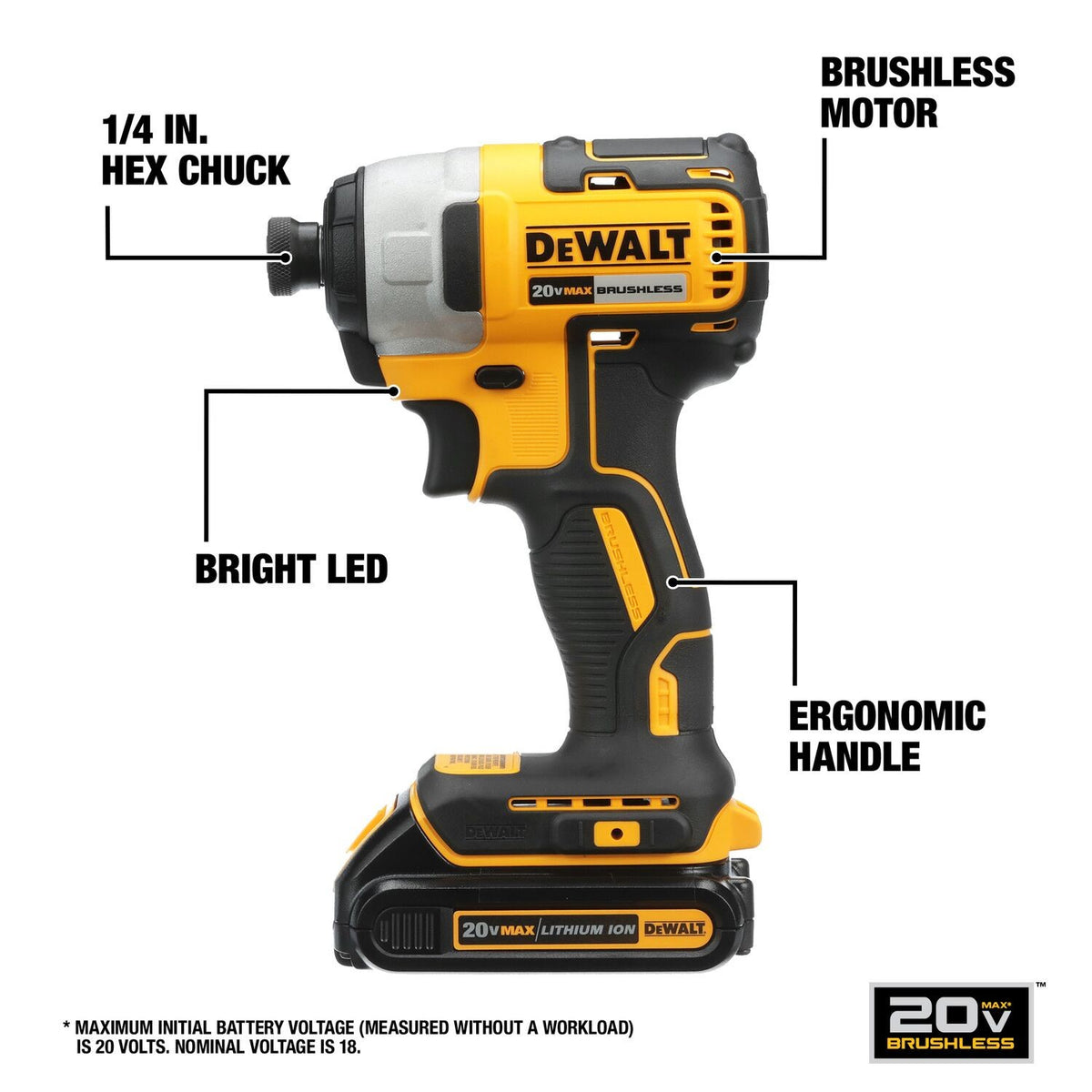 DeWalt DCK540D1 20V MAX 5-Tool Cordless Combo Kit with Battery and Charger (2Ah Battery) - 3