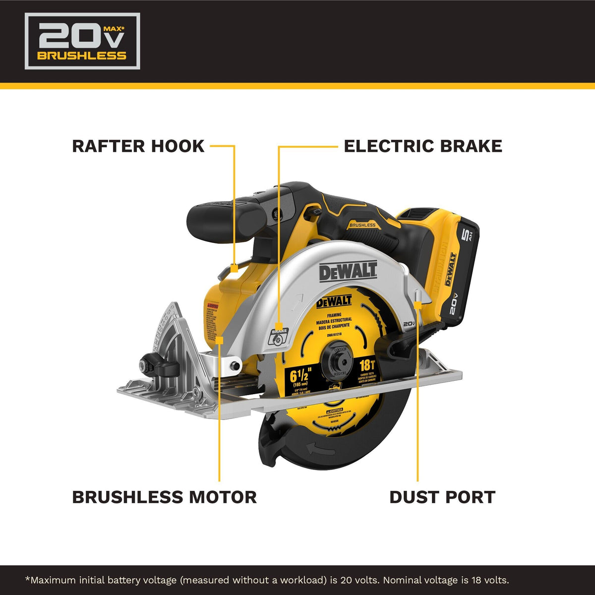 DeWalt DCS565P1 20V Max 6-1/2" Brushless Cordless Circular Saw Kit - 2